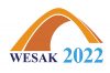 Annual Conference & Wesak